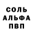 Метадон methadone Blind Monkey